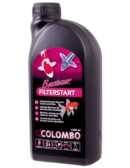 Colombo Bactuur Filter Start