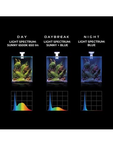 LED LEDDY SMART SUNNY DAY & NIGHT - Aquael