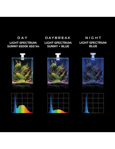 LED LEDDY SMART SUNNY DAY & NIGHT - Aquael