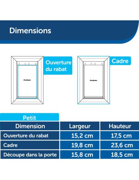 Porte Chatière 'Original' Small - PetSafe