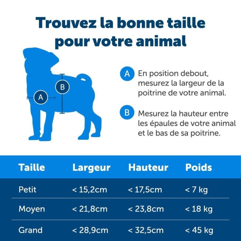 Porte Chatière 'Original' Small - PetSafe