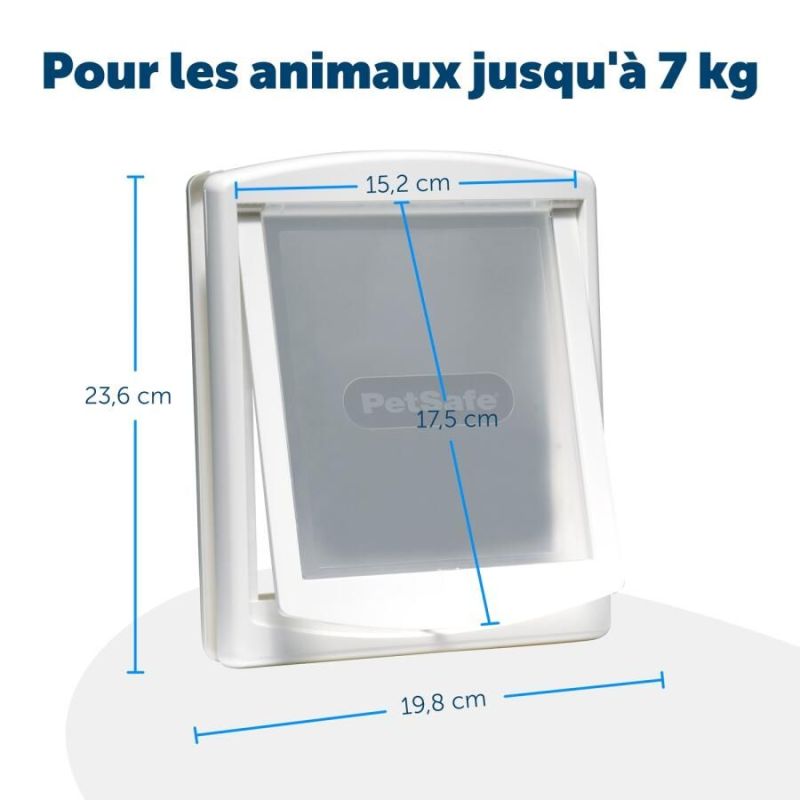 Porte Chatière 'Original' Small - PetSafe