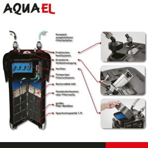 Aquael Ultramax 1500 L/h