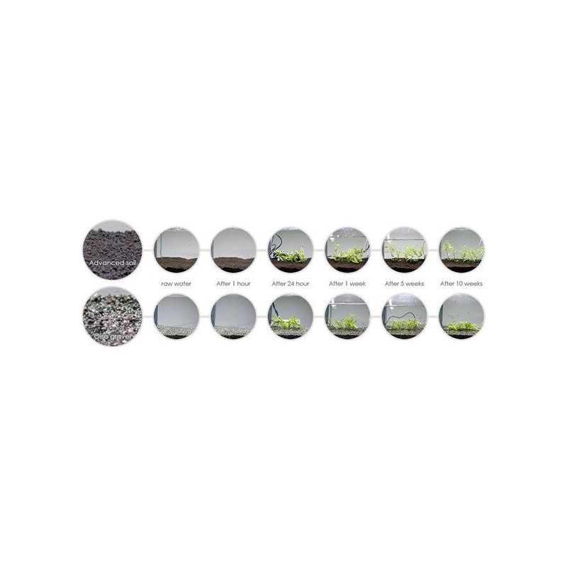 Advanced soil PLANT - 3L Aquael