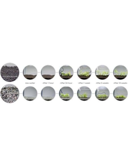 Advanced soil PLANT - 3L Aquael